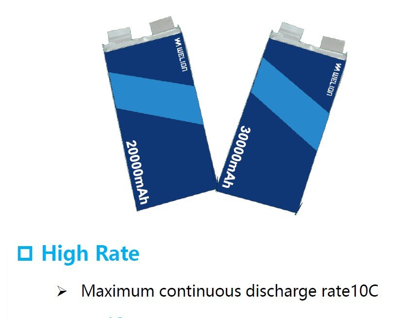 SHP210 Drone Battery